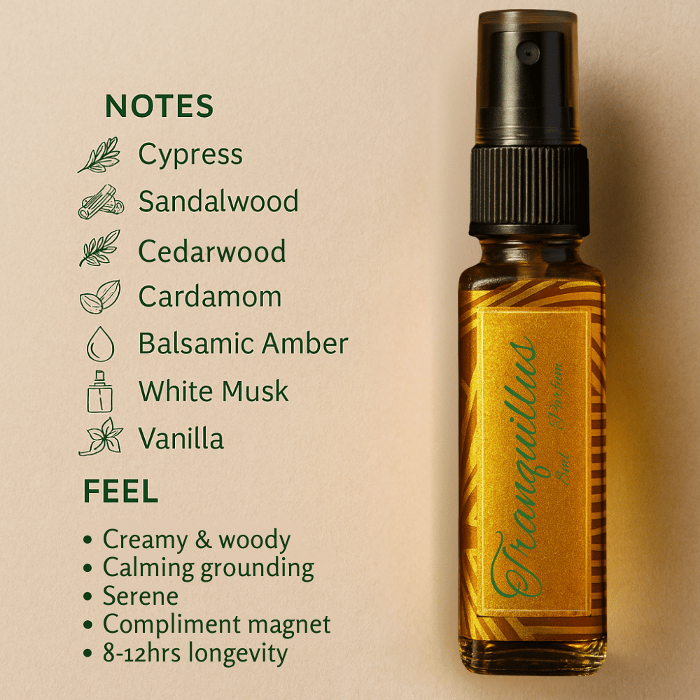 Luxe Discovery Pack | 6x8ml Luxurious Fragrances