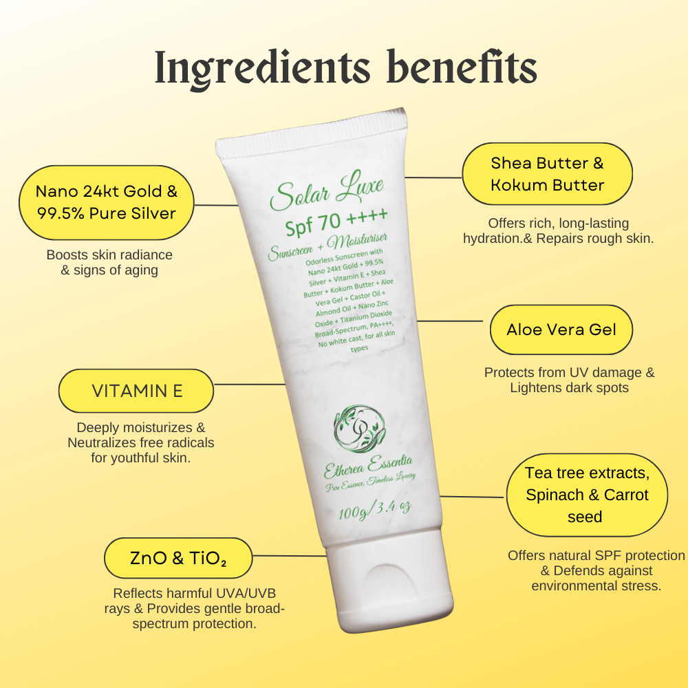 Solar Luxe | India’s First SPF 70 PA++++ Sunscreen + Moisturiser for Ultimate Protection & Luxurious Care