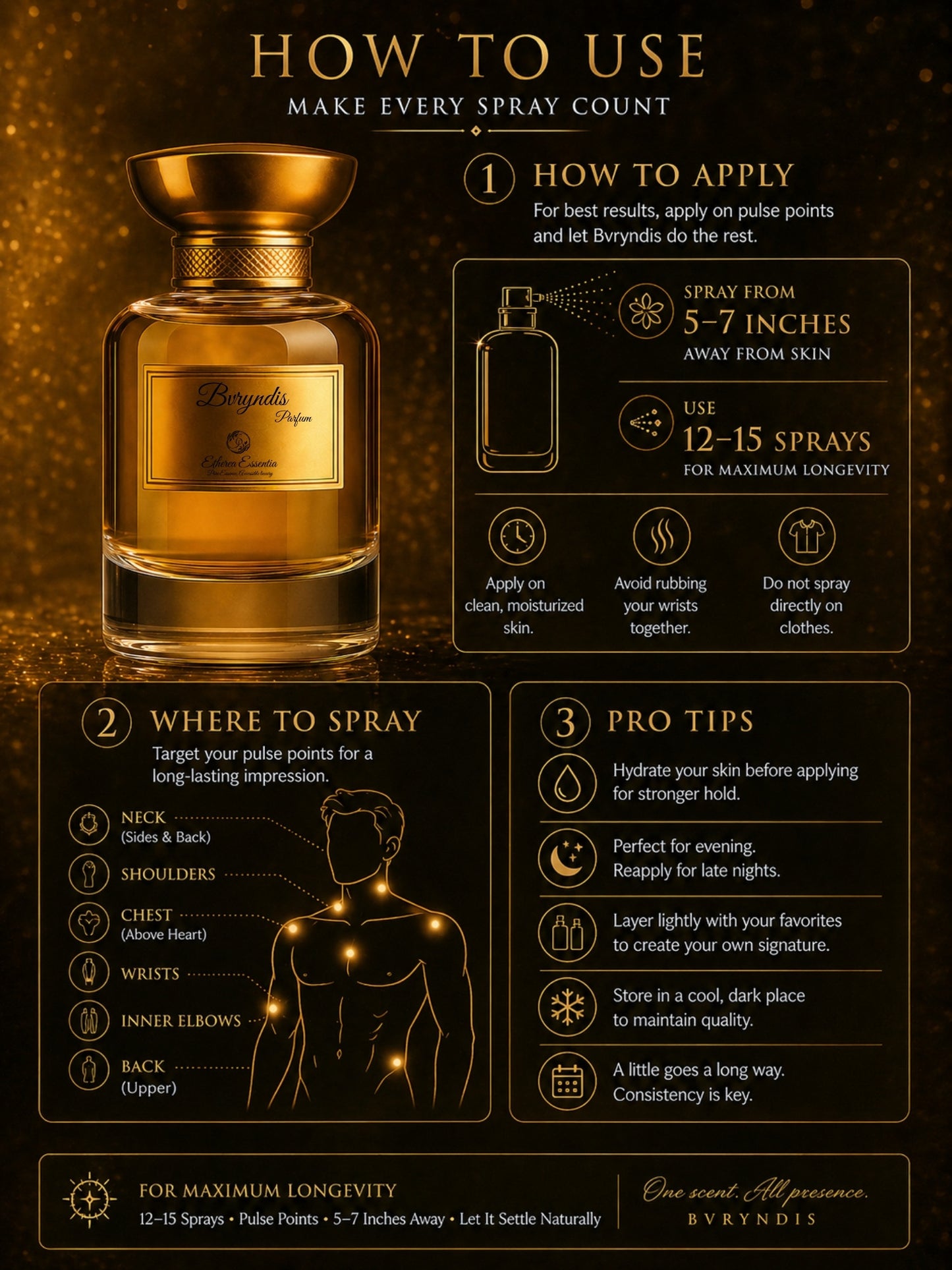 Bvryndis Unisex Perfume | Oudh, Seductive, Warm, Woody, Fruity, Long-Lasting Unisex Parfum | 50% Luxurious Oil Concentrate | Better Than JM London Oud & Bergamot worth Rs 16,900