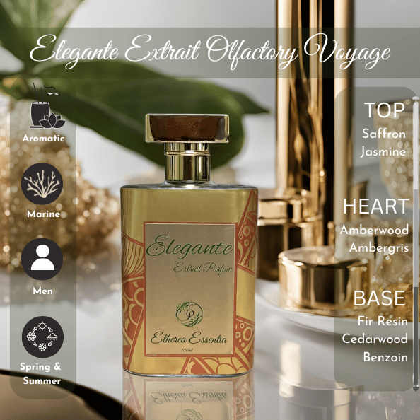 Elegante Extrait | Inspired By Baccarat Rouge 540 Extrait