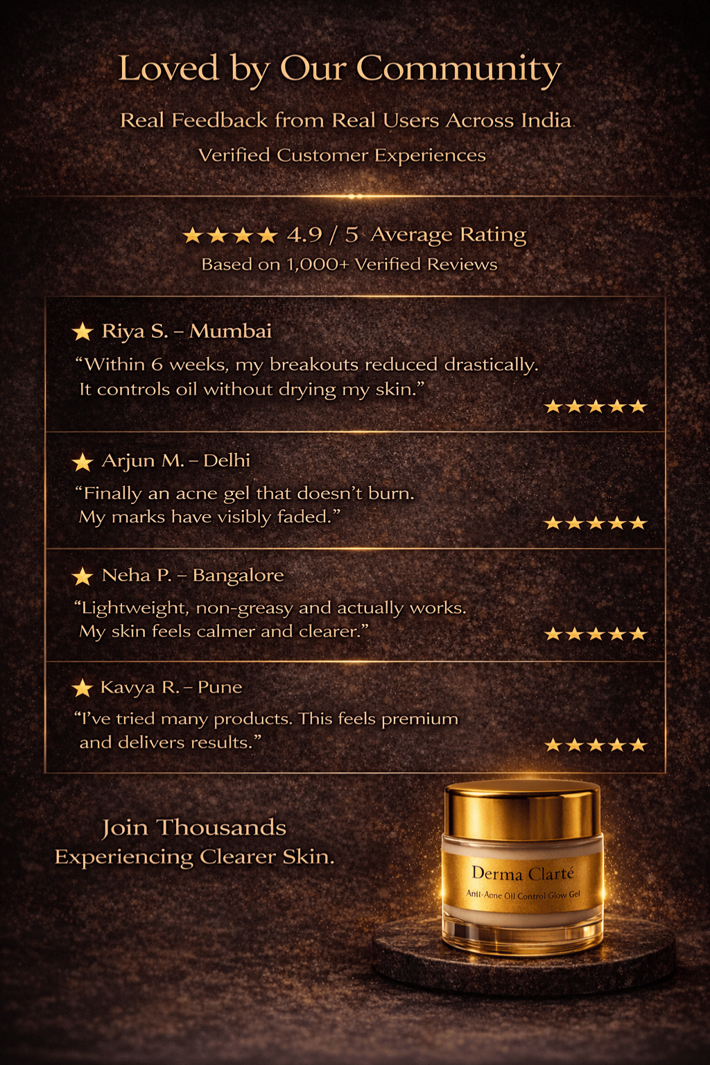 Derma Clarté | Clinical-Grade Botanical Anti-Acne Glow Gel | 20 Science-Backed Actives & Botanicals