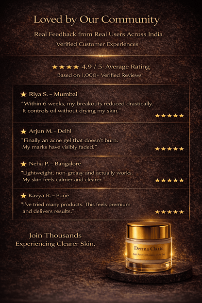 Derma Clarté | Clinical-Grade Botanical Anti-Acne Glow Gel | 20 Science-Backed Actives & Botanicals