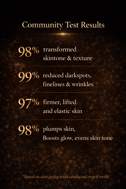 BotaniAge Elixir | 31 Science-Backed Anti-Ageing Actives & Rare Botanicals | Clinically Advanced Botanical Luxury for Timeless Skin