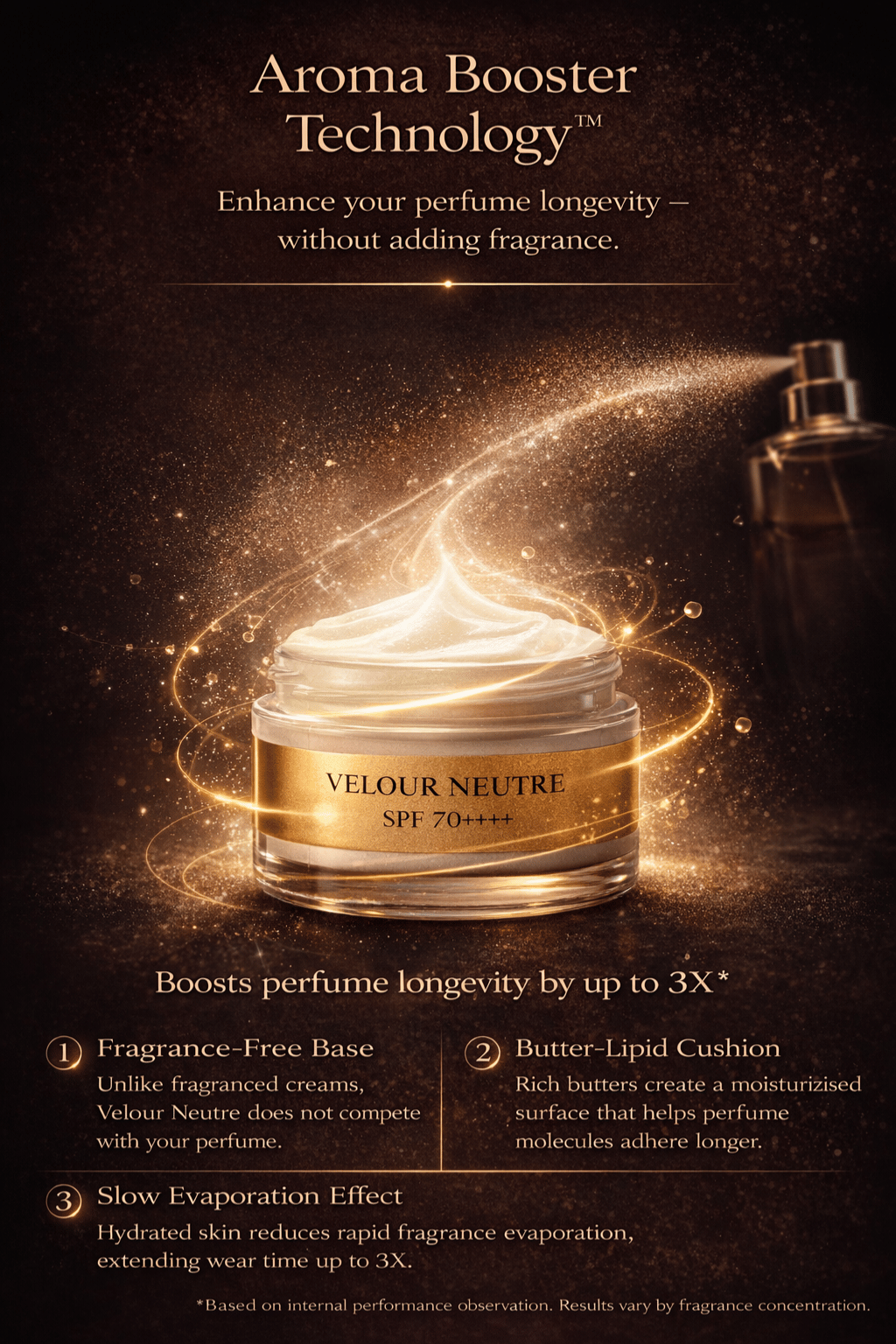 Velour Neutre Aroma Booster SPF 70++++ Whipped Face & Body Butter | Sunscreen & Moisturizer | Science-Backed Protection, Botanical-Led Nourishment