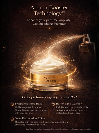 Velour d’Orange| India's First Orange & Bergamot SPF 70 PA++++ Mineral Gel Sunscreen, Moisturizer & Aroma Booster | Sunscreen & Moisturizer | Science-Backed Protection, Botanical-Led