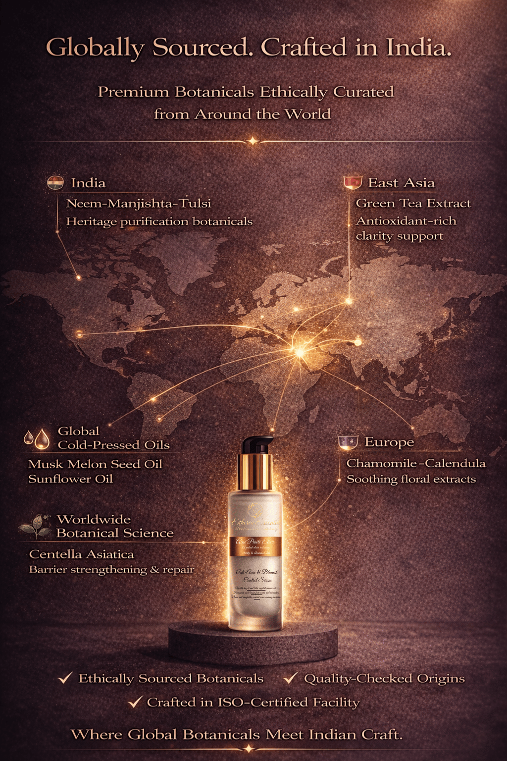 Acné Purité Elixir | 20-Ingredient Sceince Backed Botanical Architecture for Root-Level Acne Correction