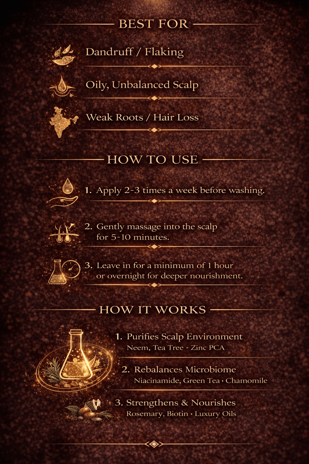 Purité Capillaire – Advanced Multi-Phase Scalp Treatment for Visible Dandruff Control