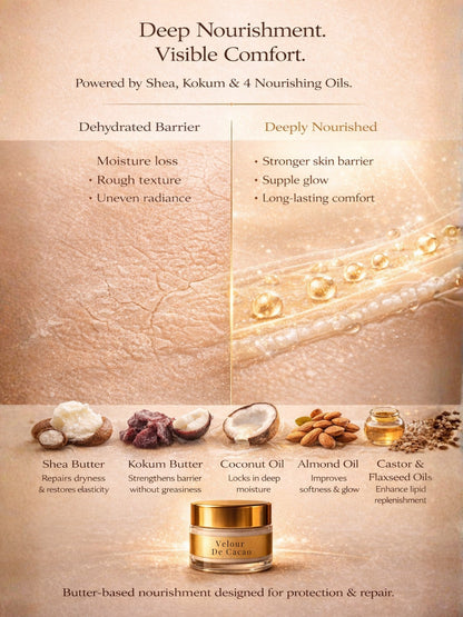 Velour de Cacao | India's First Cocoa & Almond SPF 70 PA++++ Mineral Gel Sunscreen, Moisturizer & Aroma Booster | Science-Backed Protection, Botanical-Led