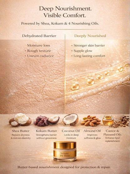 Velour de Rose | India's First Rose & Vanilla SPF 70 PA++++ Mineral Gel Sunscreen, Moisturizer & Aroma Booster | Sunscreen & Moisturizer | Science-Backed Protection, Botanical-Led