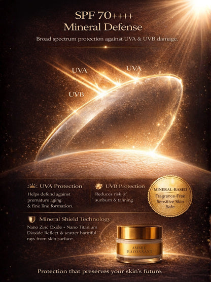 Ambre Rayonnant | India's First Amber & Honey SPF 70 PA++++ Mineral Gel Sunscreen, Moisturizer & Aroma Booster | Science-Backed Protection, Botanical-Led Nourishment
