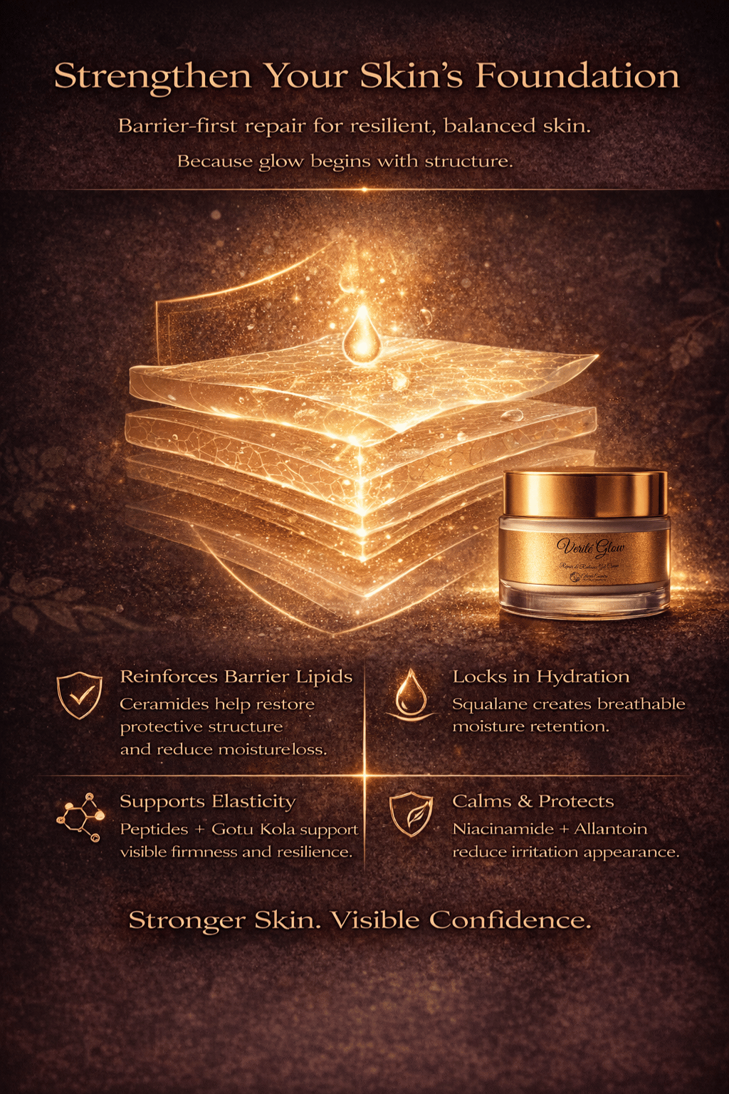 Verité Glow Gotu Kola Anti-Aging Gel Cream | Formulated with 27+ Science Backed Clinical Actives & Powered by Botanical Wisdom