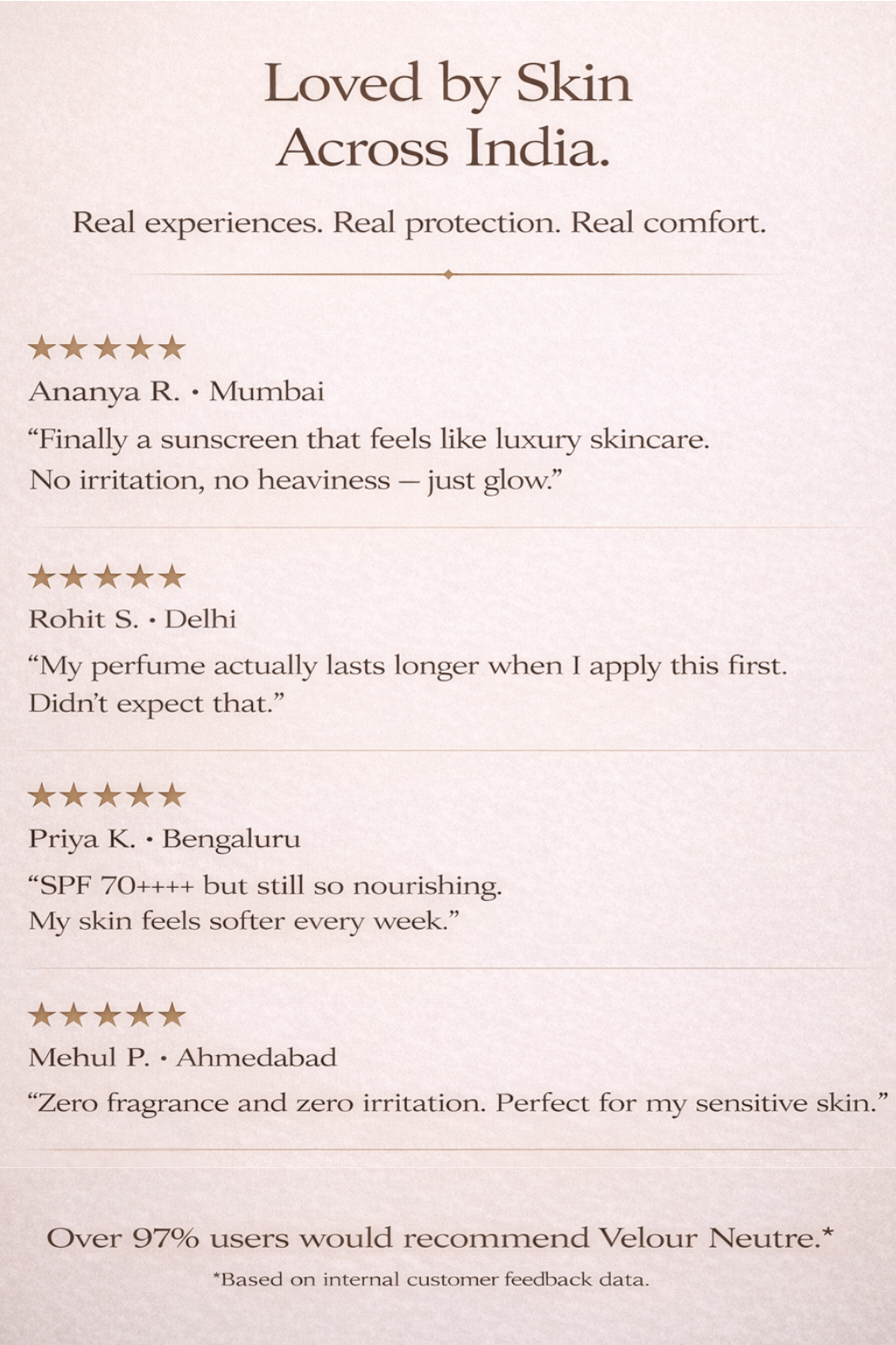 Velour Neutre Aroma Booster SPF 70++++ Whipped Face & Body Butter | Sunscreen & Moisturizer | Science-Backed Protection, Botanical-Led Nourishment