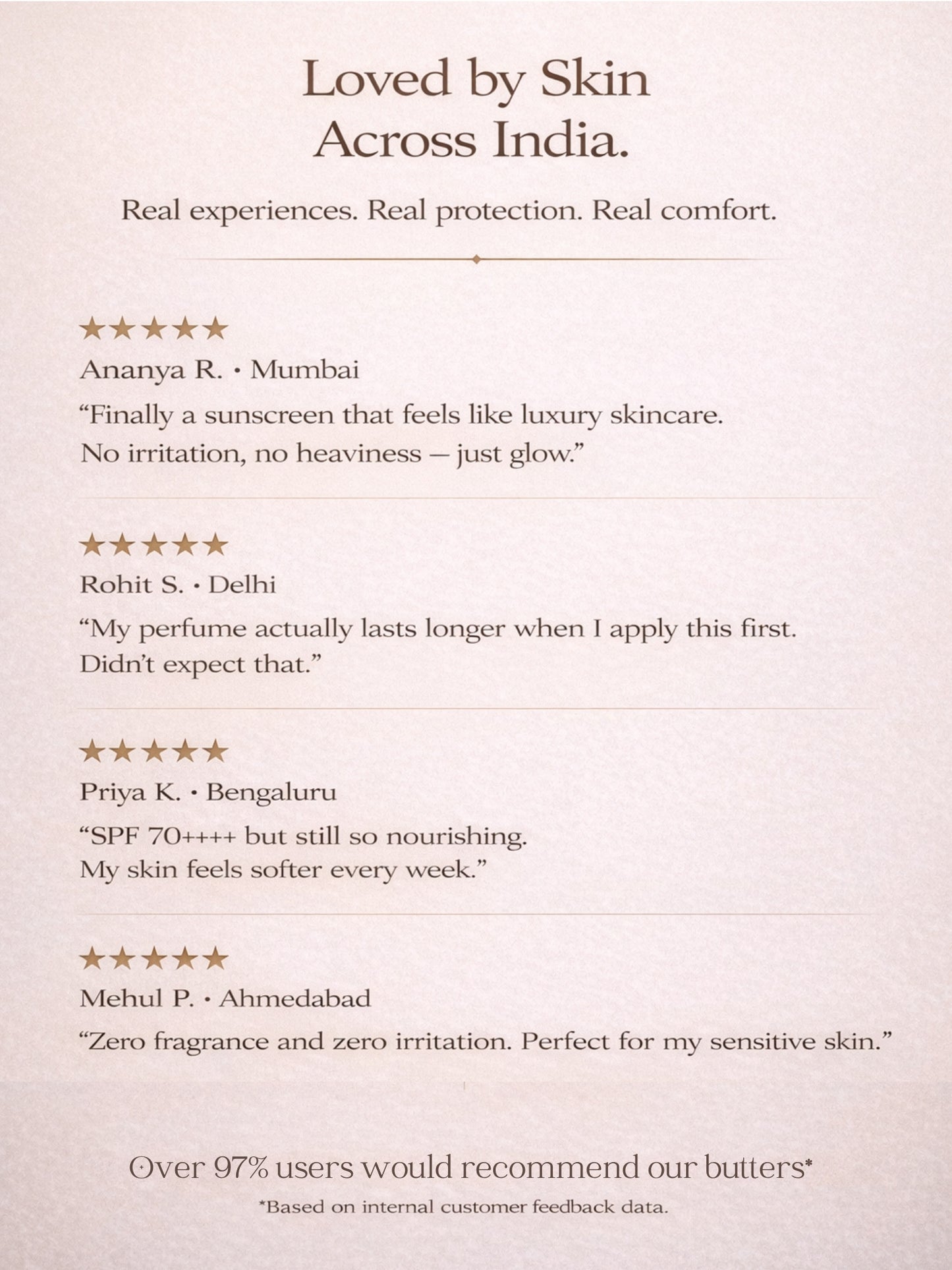 Velour Lavande | India's First Lavender & Ylang Ylang SPF 70 PA++++ Mineral Gel Sunscreen, Moisturizer & Aroma Booster | Sunscreen & Moisturizer | Science-Backed Protection, Botanical-Led