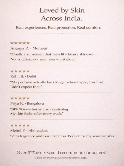 Velour Lavande | India's First Lavender & Ylang Ylang SPF 70 PA++++ Mineral Gel Sunscreen, Moisturizer & Aroma Booster | Sunscreen & Moisturizer | Science-Backed Protection, Botanical-Led