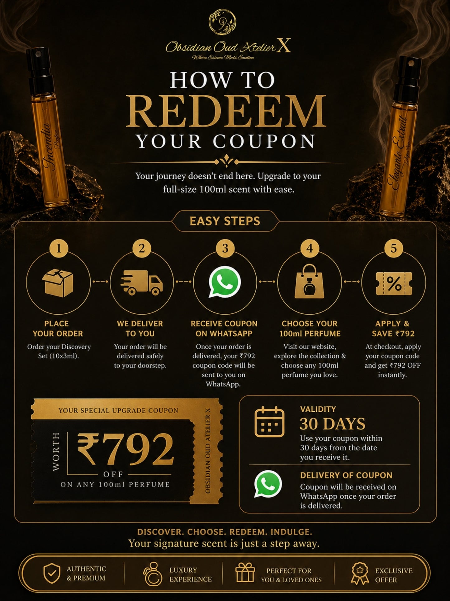 Obsidian Oud Atelier X | 10×3ml Unisex Designer Perfume Discovery Set | Collection of Oud, Woody, Smoky, Seductive, Spicy Fragrances | Try For Free | 50% Luxurious Oil Concentrate | Better Than International Designer Fragrances