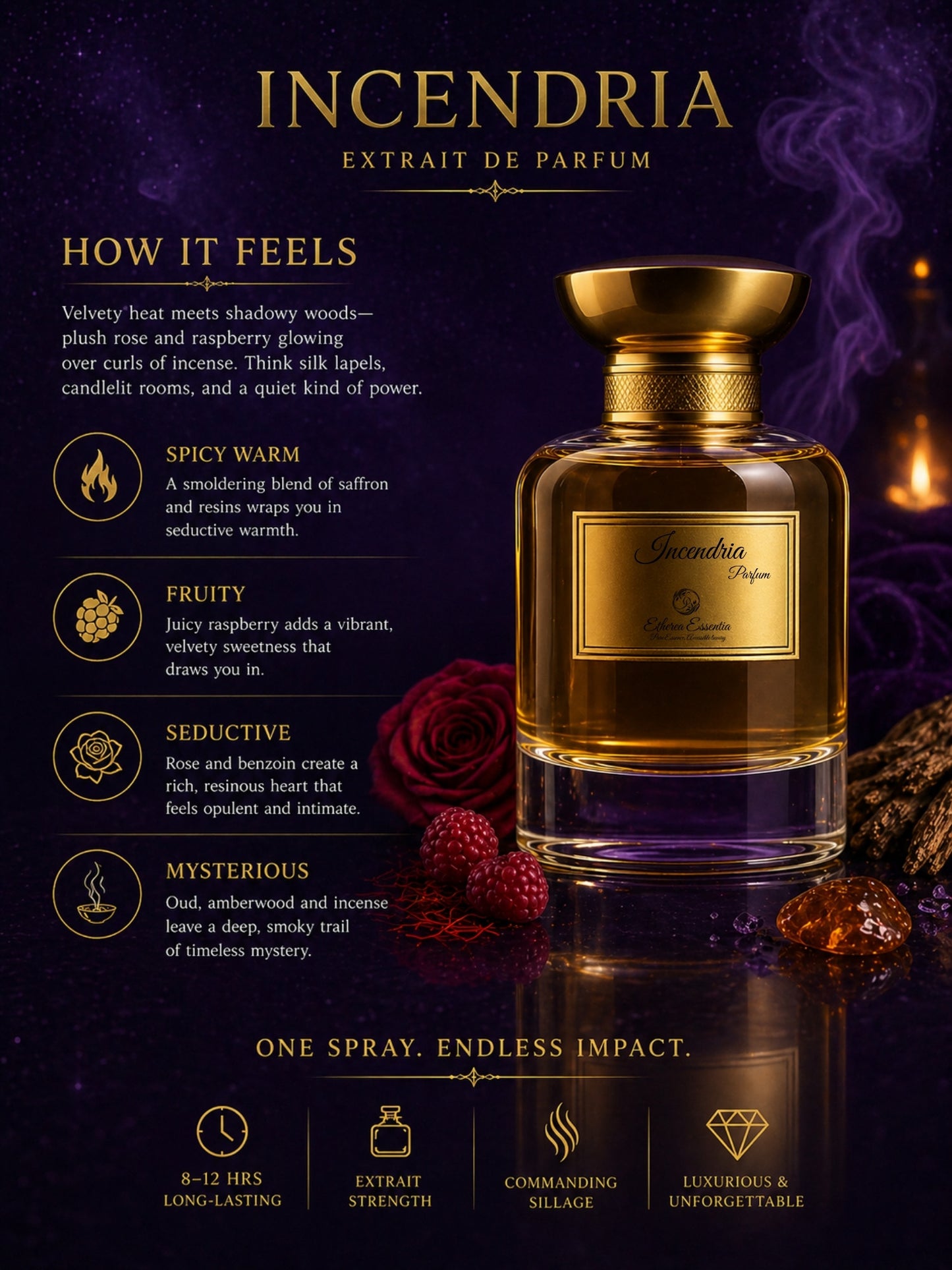 Incendria Unisex Perfume | Spicy, Warm, Fruity, Seductive, Mysterious, Long-Lasting Unisex Parfum | 50% Luxurious Oil Concentrate | Better Than Ombre Nomad worth Rs39,000