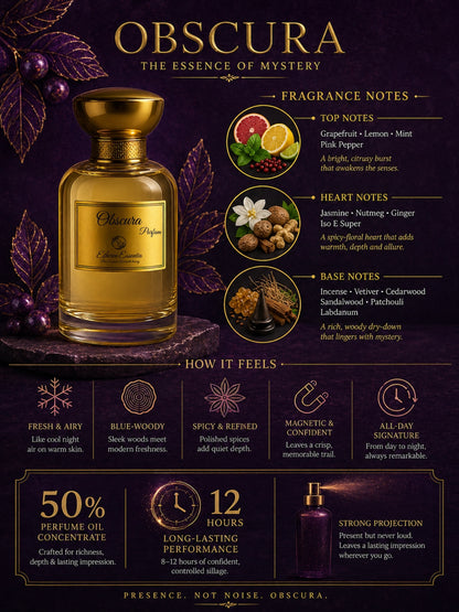 Obscura Unisex Perfume | Deep, Fruity, Minty Fresh, Long-Lasting Unisex Parfum | 50% Luxurious Oil Concentrate | Better Than Bleu De Perfume worth Rs 13,800/100ml