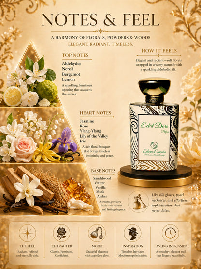 Eclat Dore No.5 Unisex Perfume | Floral, Gourmet, Dominant, Seductive, Long-Lasting Unisex Parfum | 50% Luxurious Oil Concentrate | Better Than Ch No.5 worth Rs 16,500