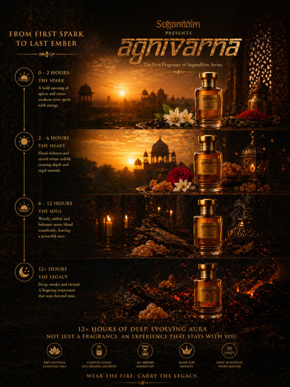 Agnivarna by Etherea Essentia – Ultra Luxury Natural Perfume | Ancient Deg Bhapka Craft | Exclusive Monthly Drop (30 Only)