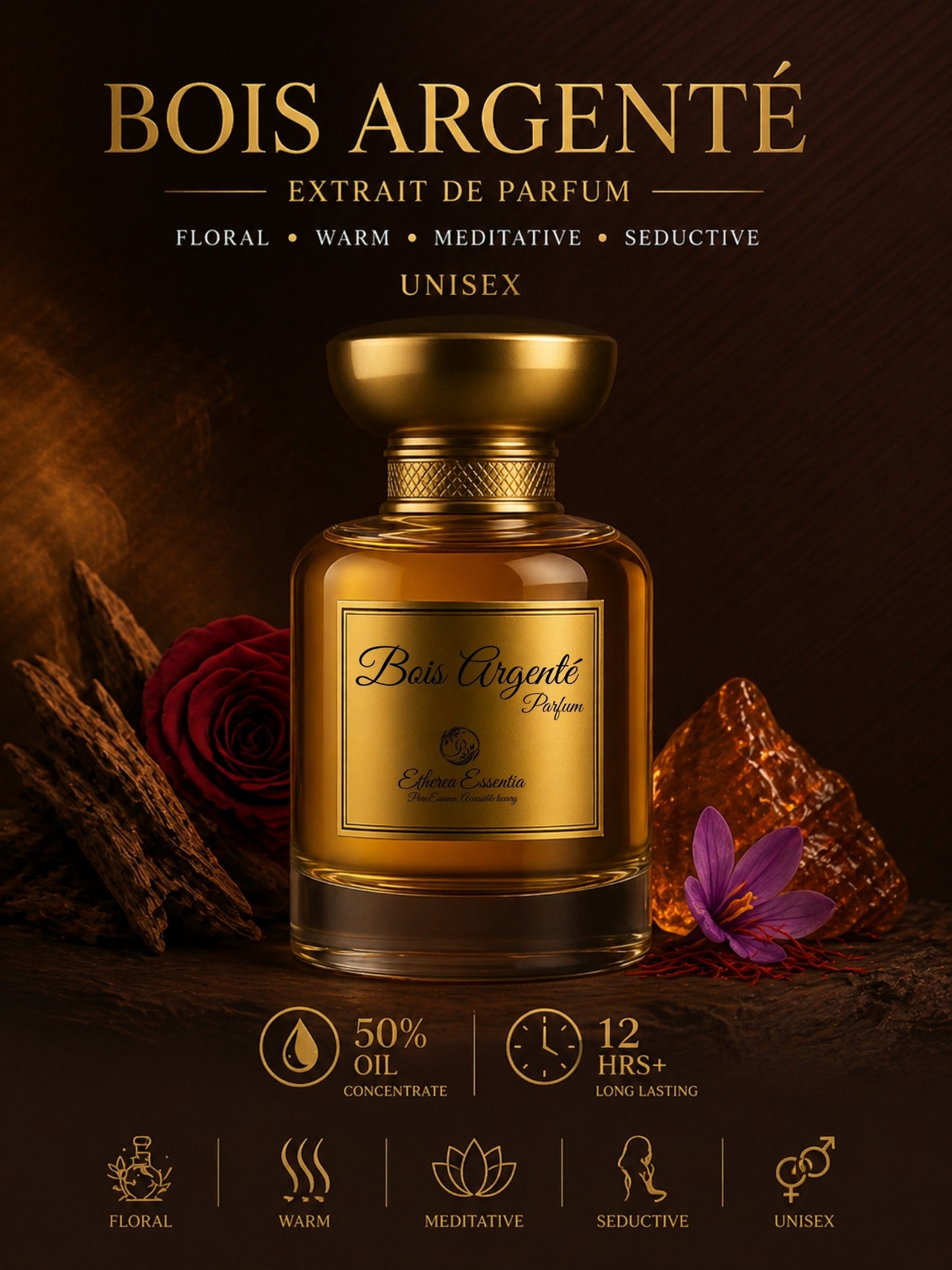 Bois Argenté Unisex Perfume | Floral, Warm, Meditative, Seductive, Long-Lasting Unisex Parfum | 50% Luxurious Oil Concentrate | Better Than Guilty Intense worth Rs14,500