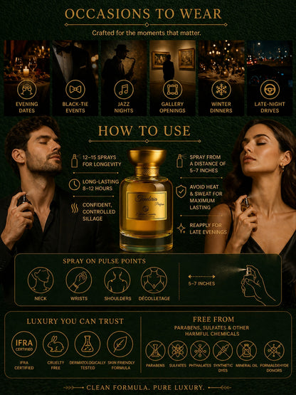 Tenebria Unisex Perfume | Warm, Spicy, Woody, Earthy, Seductive, Long-Lasting Unisex Parfum | 50% Luxurious Oil Concentrate | Better Than Patchouli Ardent worth Rs 18,900