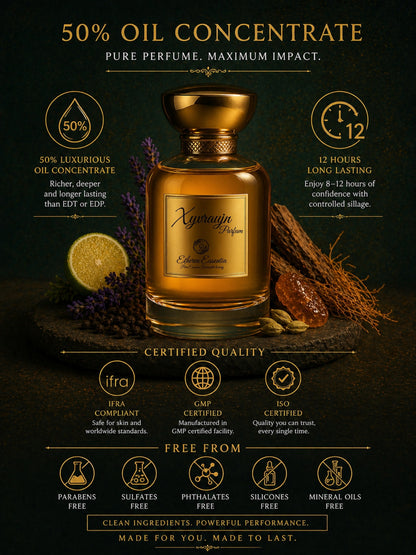 Xyvraujn Unisex Perfume | Fresh Woody, Long-Lasting Unisex Parfum | 50% Luxurious Oil Concentrate | Better Than Sauvage worth Rs 14,200/100ml
