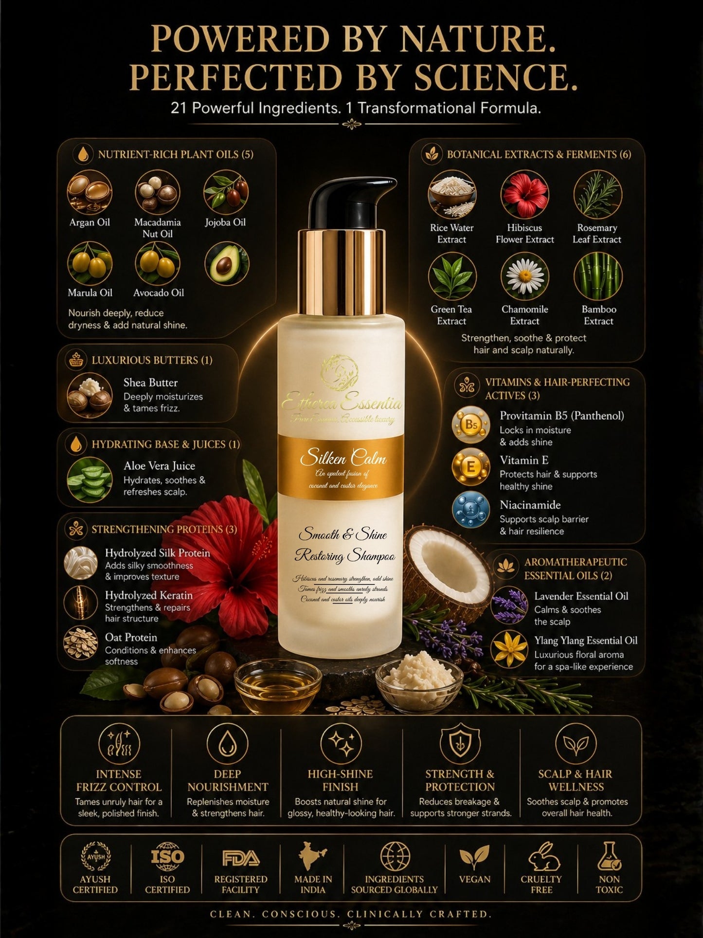 Silken Calm Anti Frizz Shampoo | Smooth & Shine Restoring Shampoo with Coconut & Castor Oils
