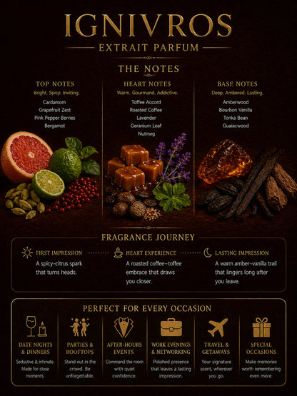 Ignivros Unisex Perfume | Warm, Seductive, Spicy, Subtle Sweet, Long-Lasting Unisex Parfum | 50% Luxurious Oil Concentrate | Better Than AZ Most Wanted worth Rs 9,800/100ml