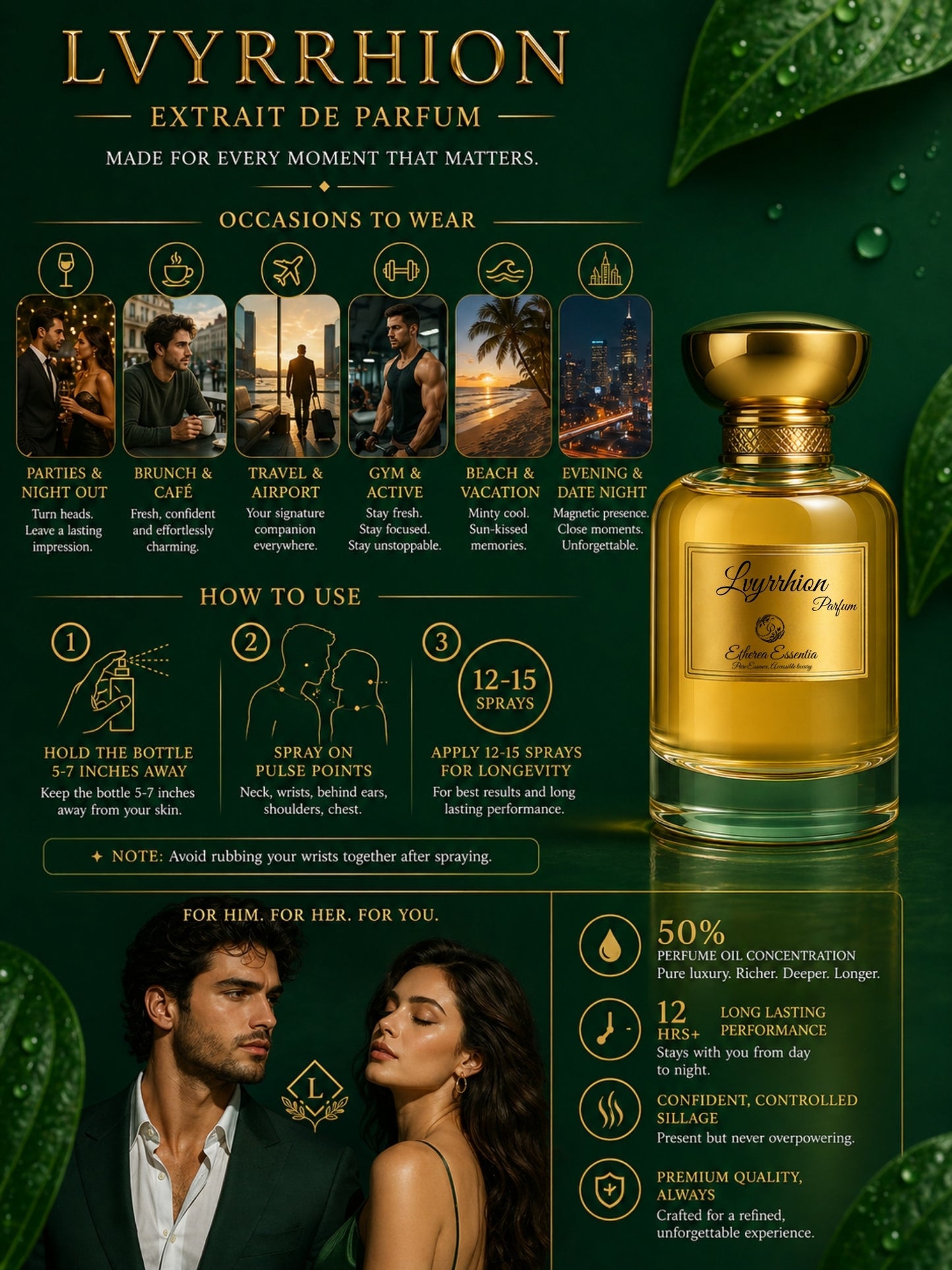 Lvyrrhion Unisex Perfume | Deep, Minty Fresh, Subtle Floral, Subtle Sweet, Long-Lasting Unisex Parfum | 50% Luxurious Oil Concentrate | Better Than V Eros worth Rs 5,400/100ml