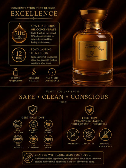 Tabrynos Unisex Perfume | Warm, Seductive, Smoky, Spicy, Long-Lasting Unisex Parfum | 50% Luxurious Oil Concentrate | Better Than Tobacco Vanille worth Rs30,400