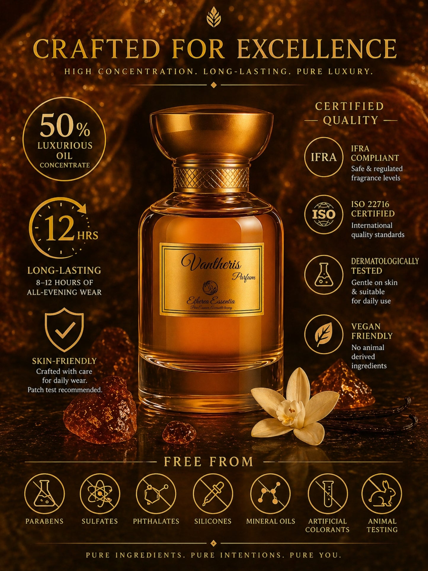 Vantheris Unisex Perfume | Sweet, Velvety, Gourmand, Seductive, Long-Lasting Unisex Parfum | 50% Luxurious Oil Concentrate | Better Than Vanilla Diorama worth Rs 31,950