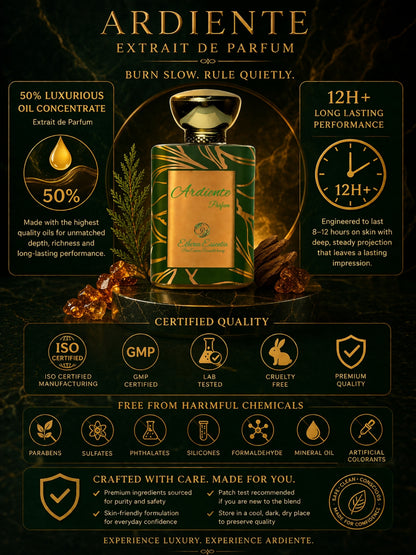 Ardiente Unisex Perfume | Warm, Spicy, Mysterious, Dominant, Seductive, Long-Lasting Unisex Parfum | 50% Luxurious Oil Concentrate | Better Than D Icon Absolute worth Rs 8,900