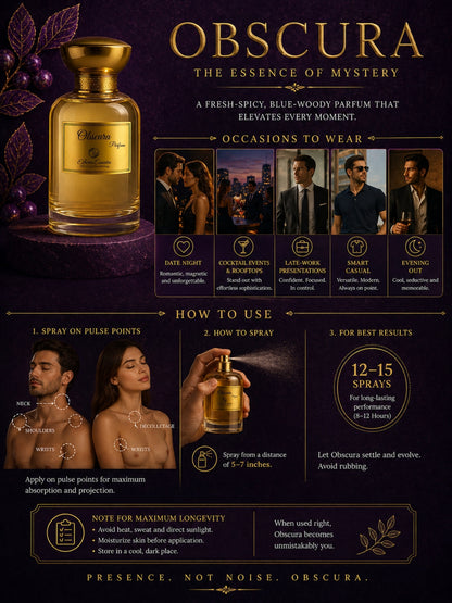 Obscura Unisex Perfume | Deep, Fruity, Minty Fresh, Long-Lasting Unisex Parfum | 50% Luxurious Oil Concentrate | Better Than Bleu De Perfume worth Rs 13,800/100ml