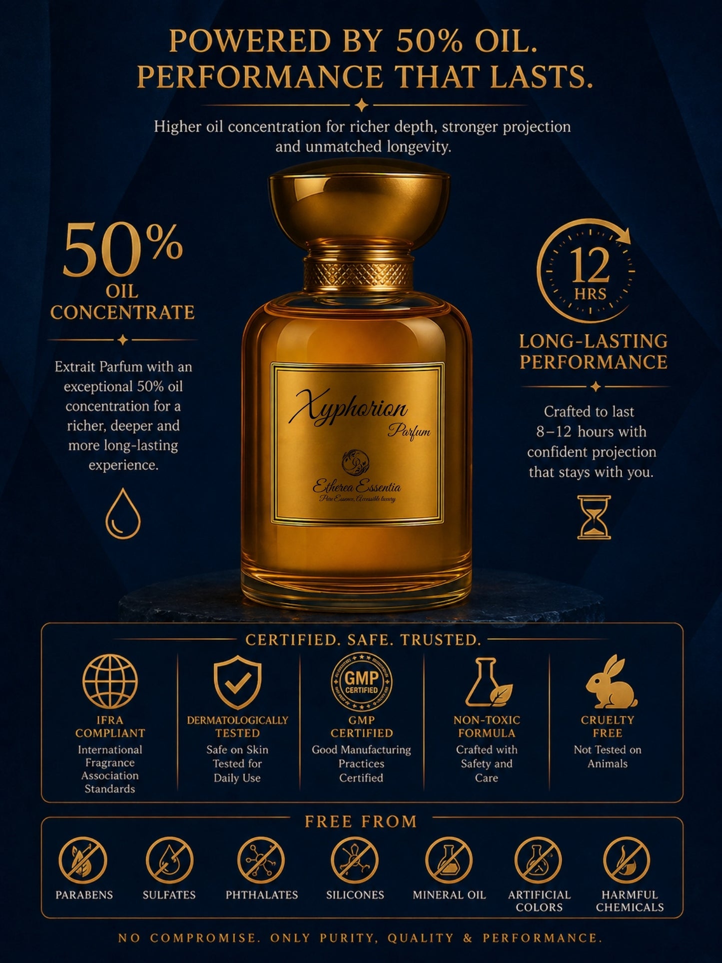 Xyphorion Unisex Extrait Parfum | Spicy, Fresh, Floral, Woody, Earthy, Long-Lasting Unisex Parfum | 50% Luxurious Oil Concentrate | Better Than Phantom Intense worth Rs 10,640