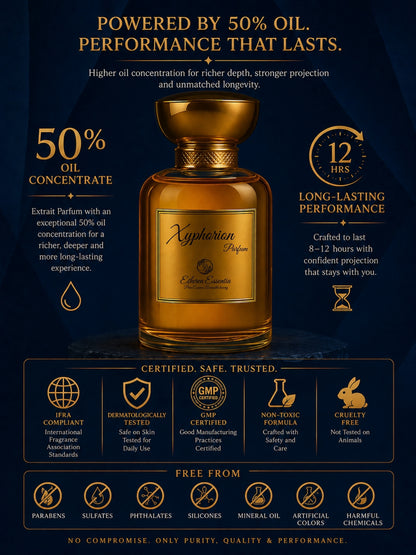 Xyphorion Unisex Extrait Parfum | Spicy, Fresh, Floral, Woody, Earthy, Long-Lasting Unisex Parfum | 50% Luxurious Oil Concentrate | Better Than Phantom Intense worth Rs 10,640