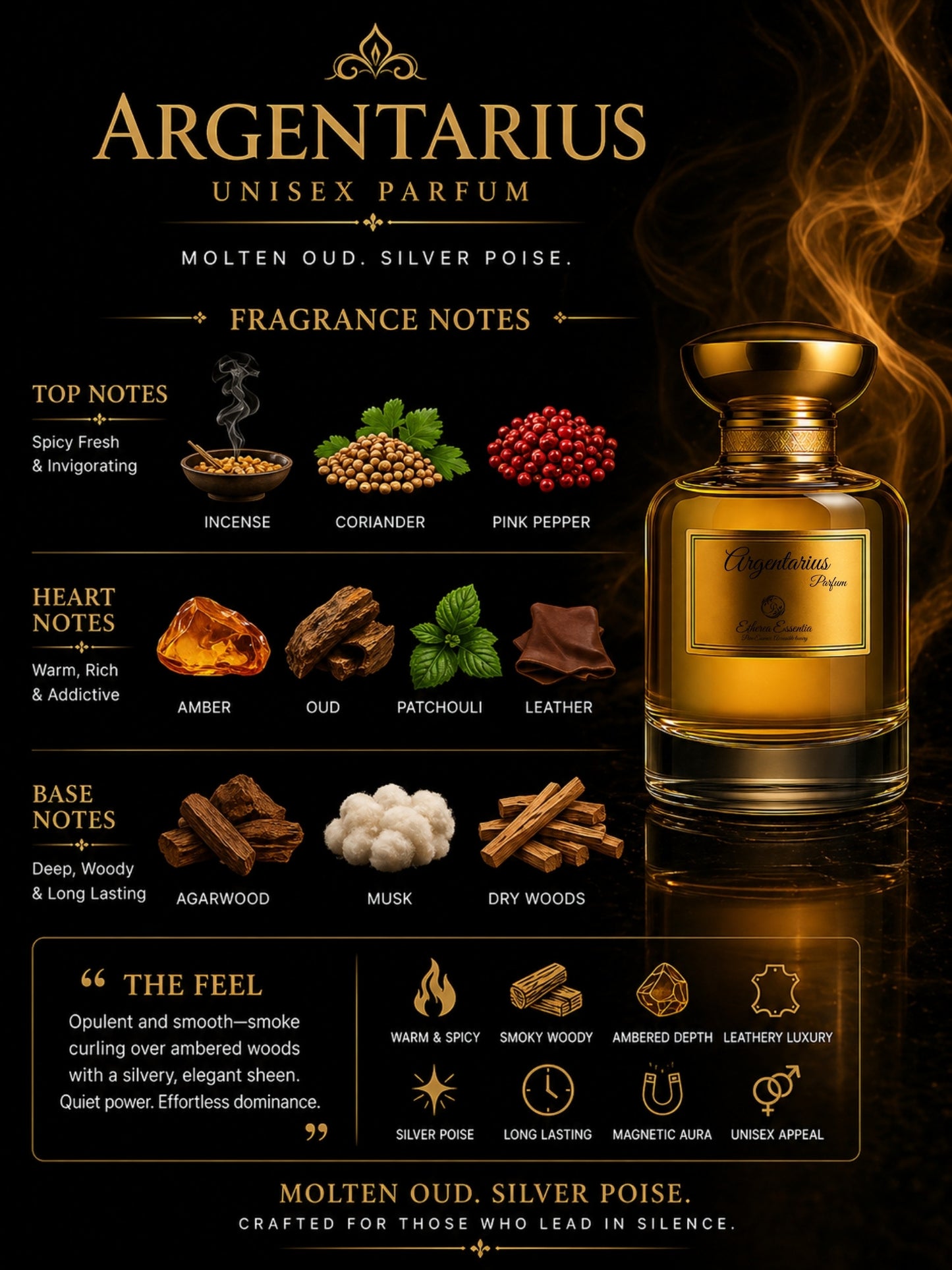 Argentarius Unisex Perfume | Warm, Spicy, Mysterious, Dominant, Seductive, Long-Lasting Unisex Parfum | 50% Luxurious Oil Concentrate | Better Than G Intense Oud worth Rs 18,500