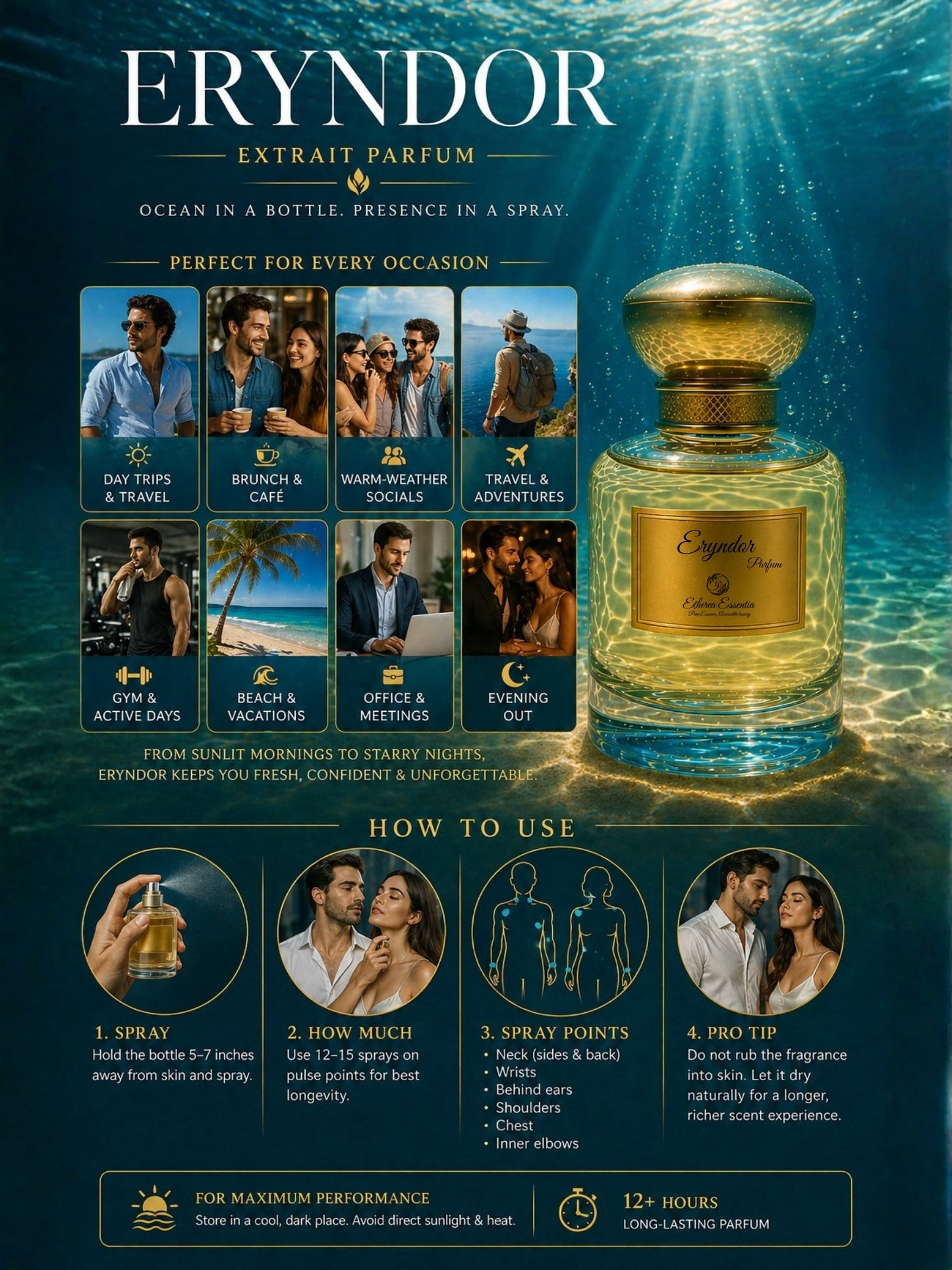 Eryndor Unisex Perfume | Fresh, Fruity, Aquatic, Woody, Long-Lasting Unisex Parfum | 50% Luxurious Oil Concentrate | Better Than Aqva Pour Homme worth Rs 10,400/100ml