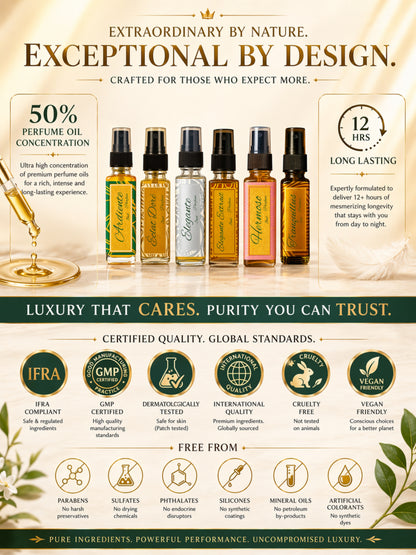 Luxe Discovery Pack | 6x8ml Premium Perfume Set – Find Your Signature Scent | Try For Free | 50% Luxurious Oil Concentrate | Better Than International Designer Fragrances