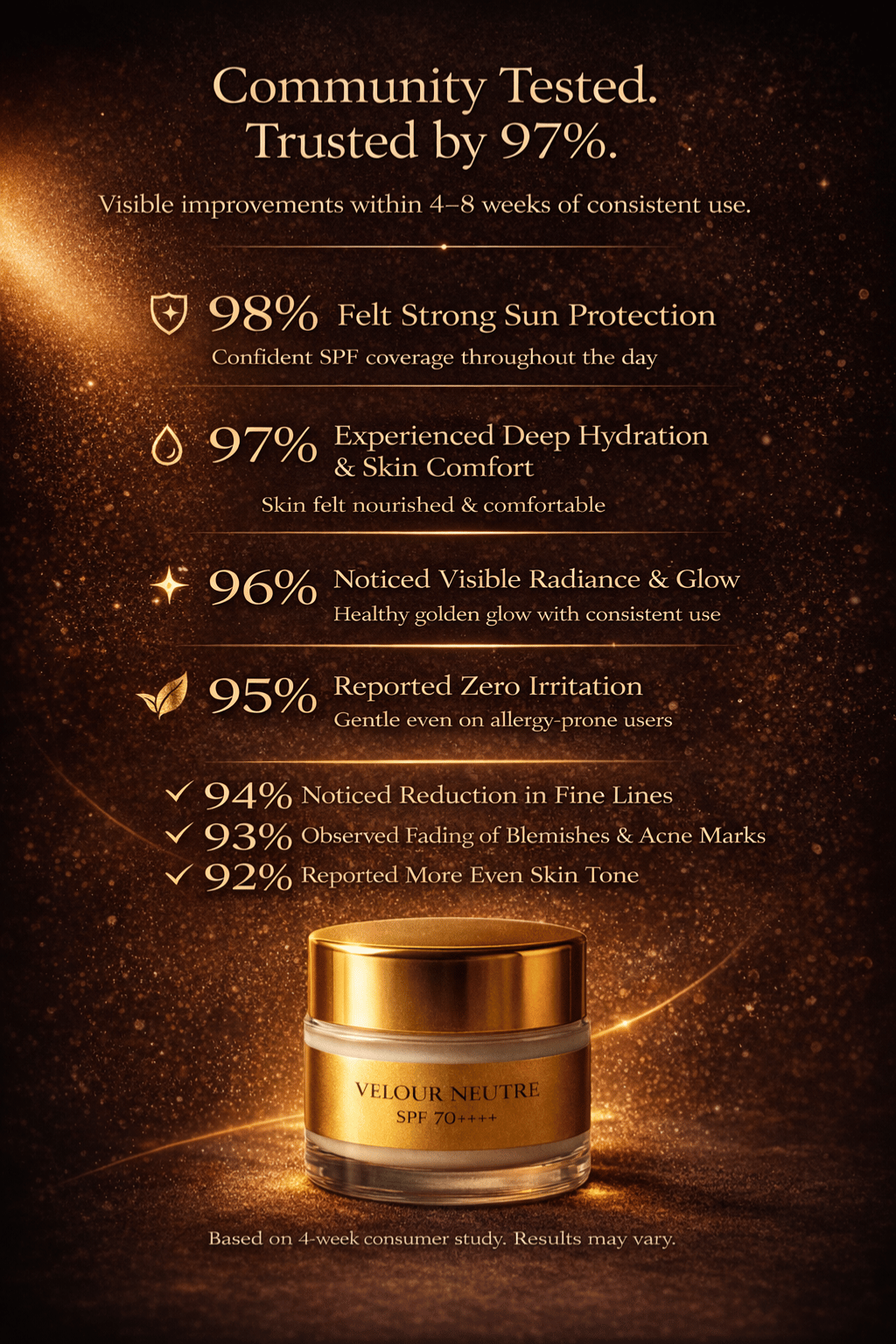 Velour Neutre Aroma Booster SPF 70++++ Whipped Face & Body Butter | Sunscreen & Moisturizer | Science-Backed Protection, Botanical-Led Nourishment