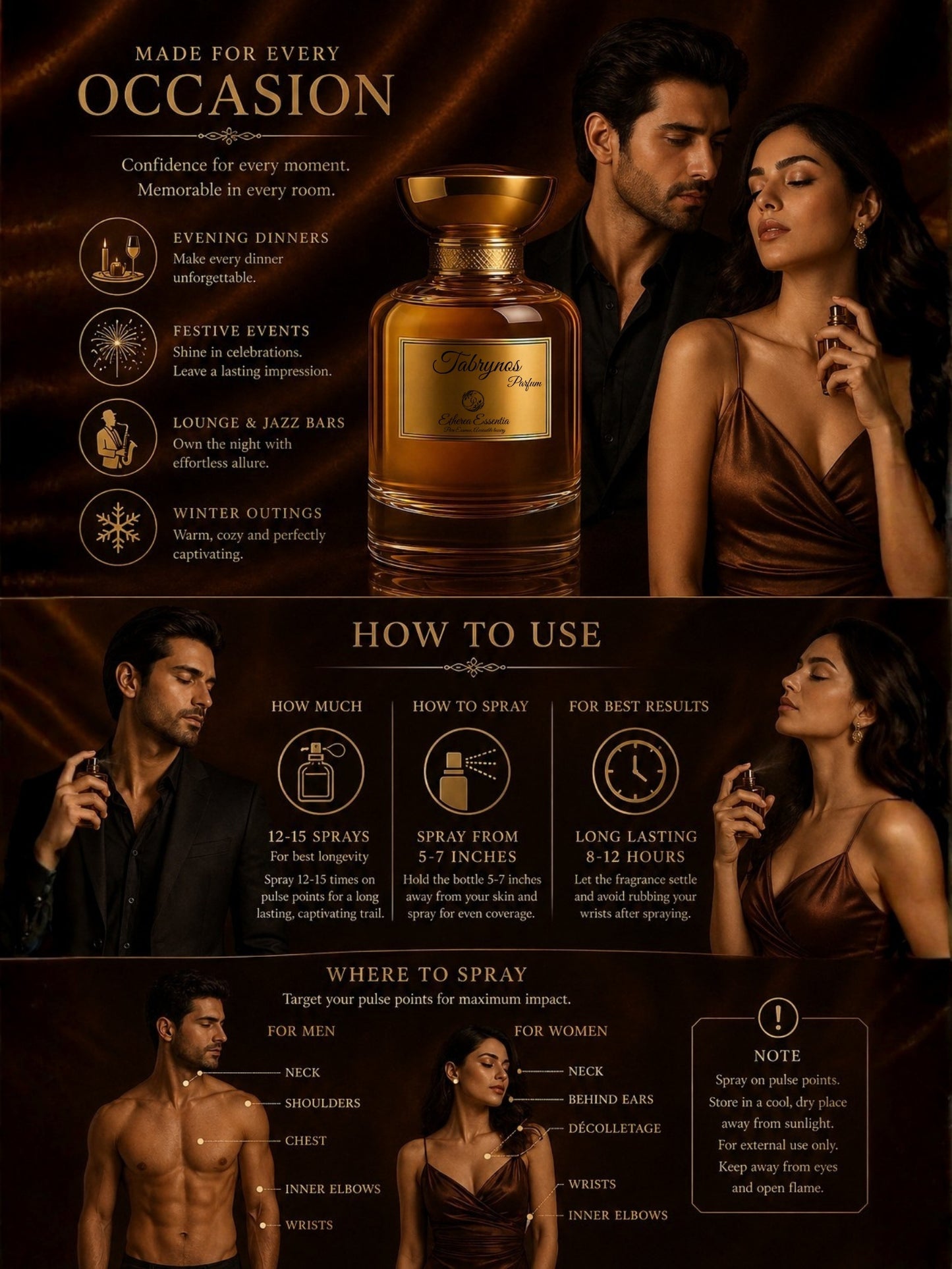 Tabrynos Unisex Perfume | Warm, Seductive, Smoky, Spicy, Long-Lasting Unisex Parfum | 50% Luxurious Oil Concentrate | Better Than Tobacco Vanille worth Rs30,400