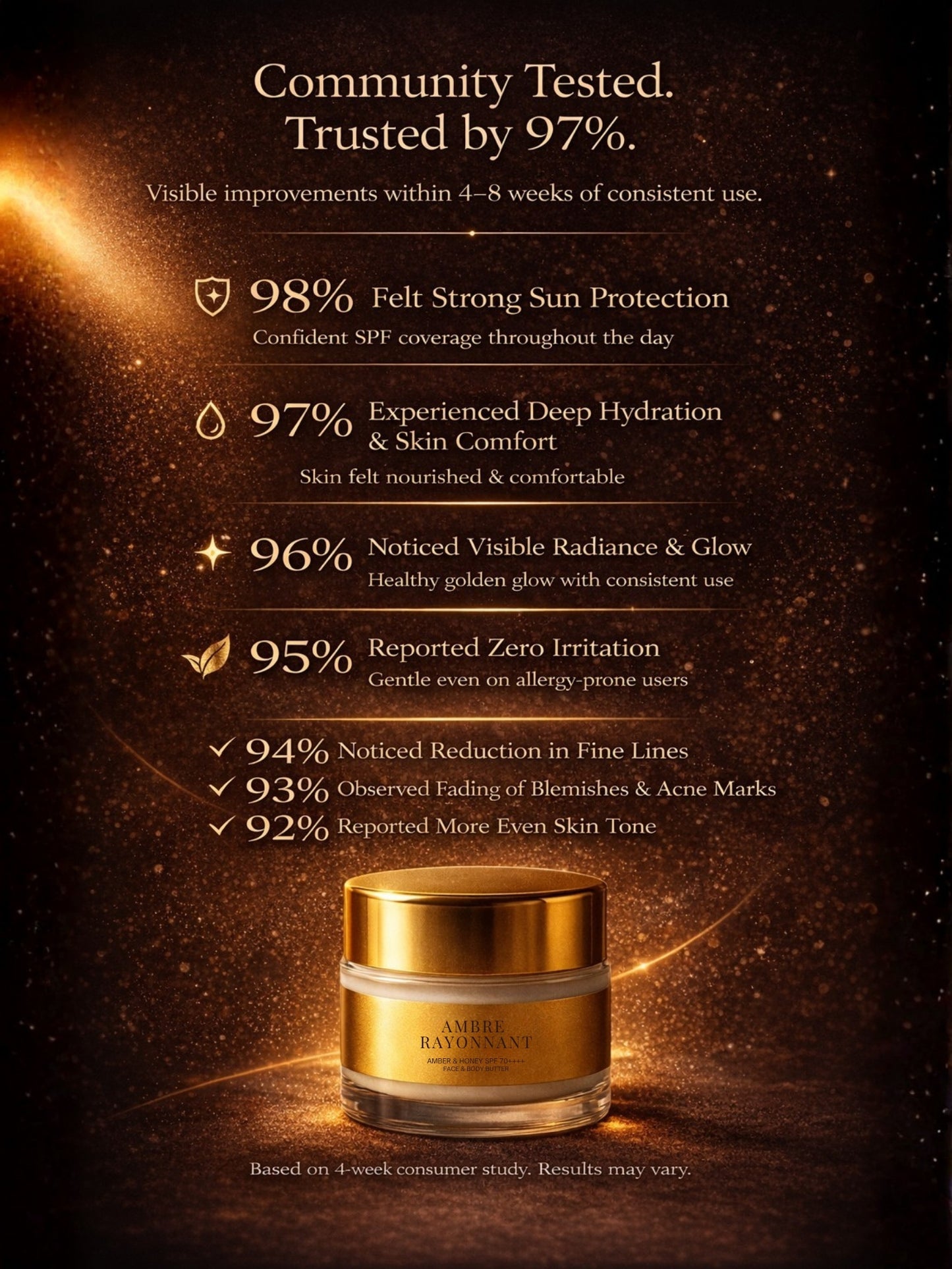 Ambre Rayonnant | India's First Amber & Honey SPF 70 PA++++ Mineral Gel Sunscreen, Moisturizer & Aroma Booster | Science-Backed Protection, Botanical-Led Nourishment