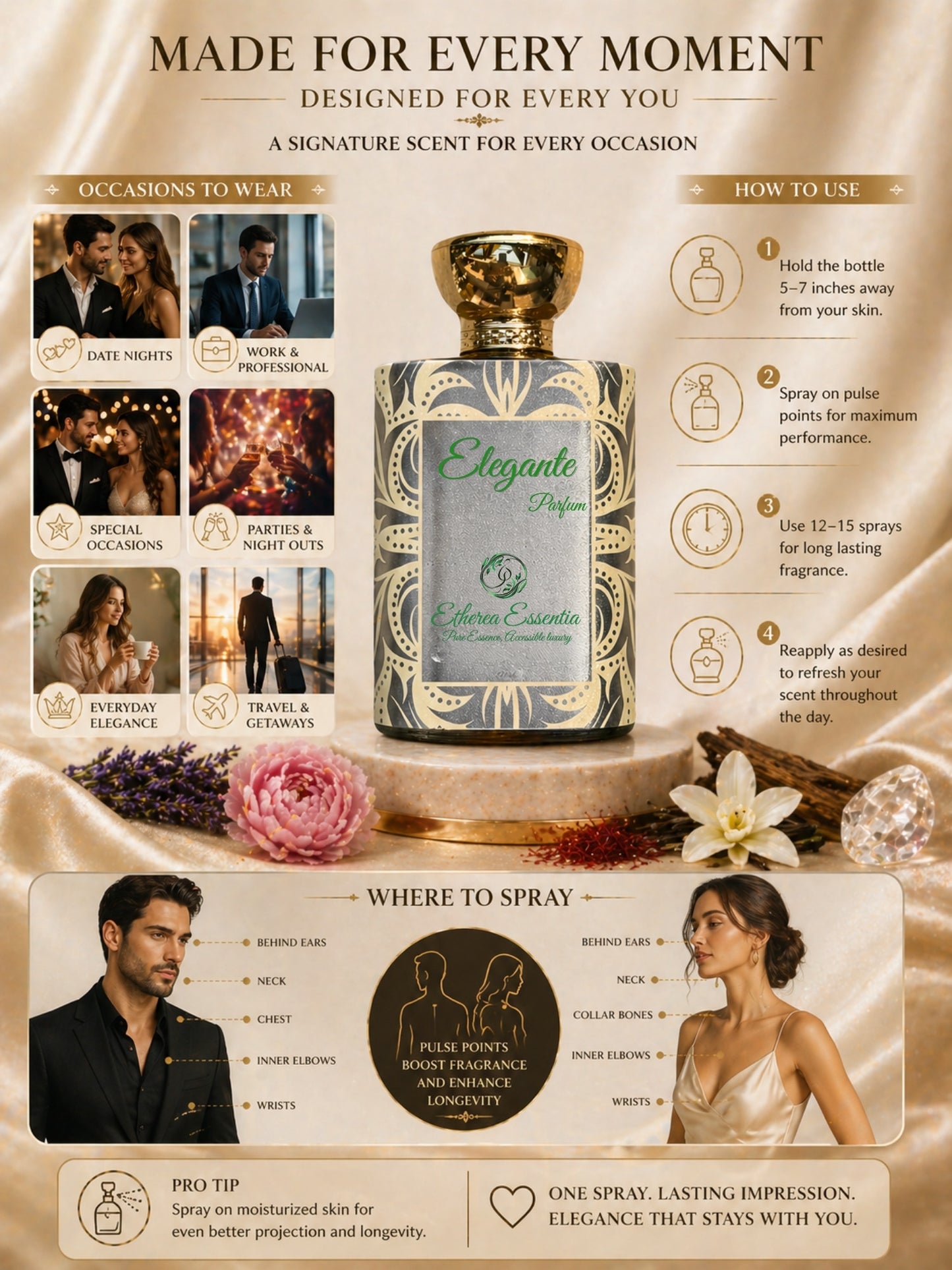 Elegante Unisex Parfum | Sweet, Sophisticated, Professional, Seductive, Long-Lasting | 50% Luxurious Oil Concentrate