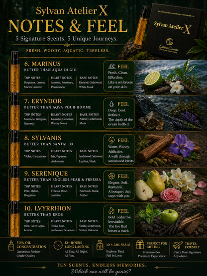Sylvan Atelier X Mystery Box | 10×3ml Unisex Designer Perfume Discovery Set | Collection of Spicy, Aquatic, Floral, Woody, Earthy Fragrances | Try For Free | 50% Luxurious Oil Concentrate | Better Than International Designer Fragrances