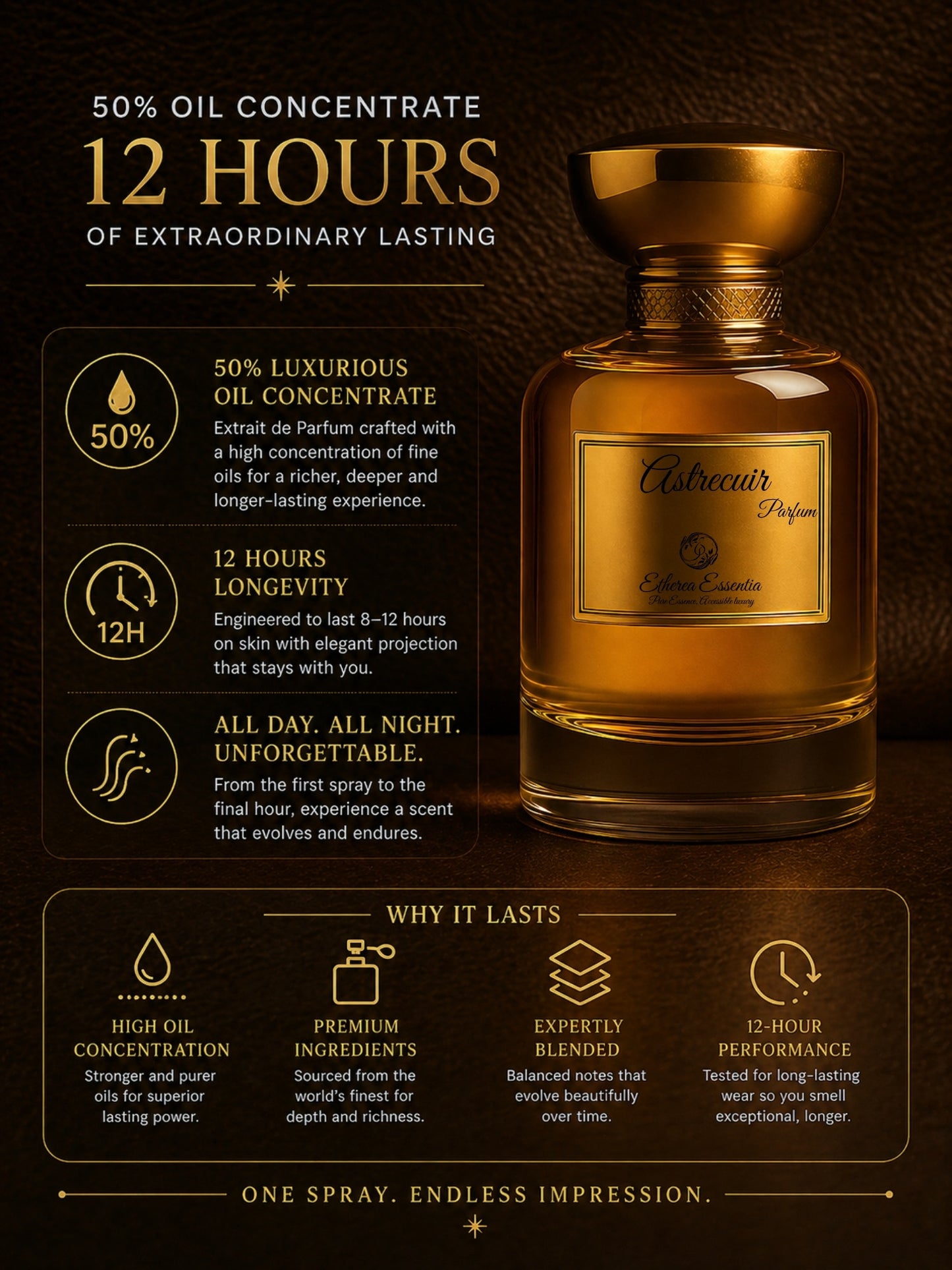 Astrecuir Unisex Perfume | Warm, Seductive, Smooth, Elegant, Long-Lasting Unisex Parfum | 50% Luxurious Oil Concentrate | Better Than Ombre Leather worth Rs 21,400