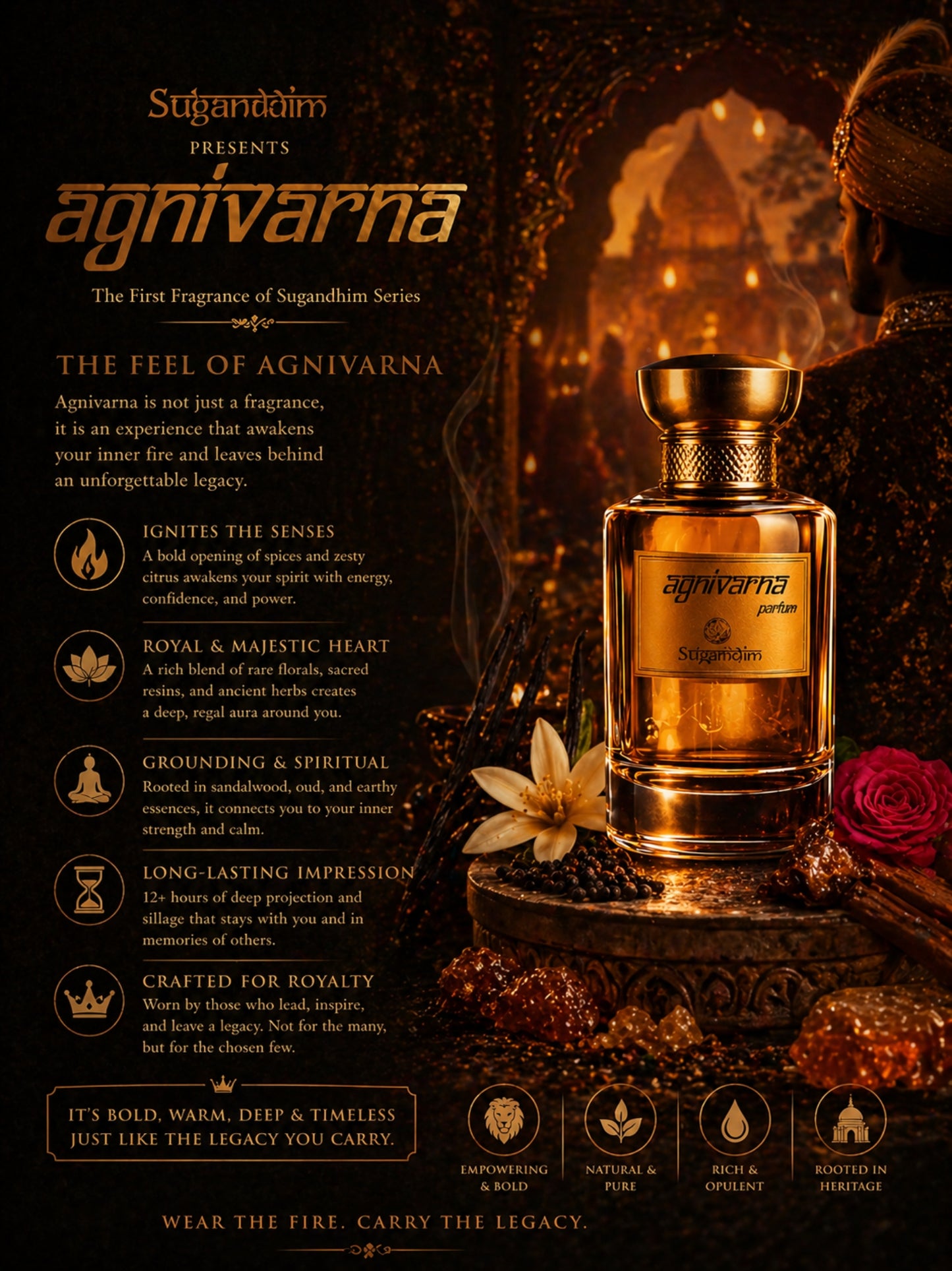 Agnivarna by Etherea Essentia – Ultra Luxury Natural Perfume | Ancient Deg Bhapka Craft | Exclusive Monthly Drop (30 Only)