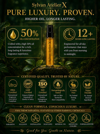 Sylvan Atelier X Mystery Box | 10×3ml Unisex Designer Perfume Discovery Set | Collection of Spicy, Aquatic, Floral, Woody, Earthy Fragrances | Try For Free | 50% Luxurious Oil Concentrate | Better Than International Designer Fragrances