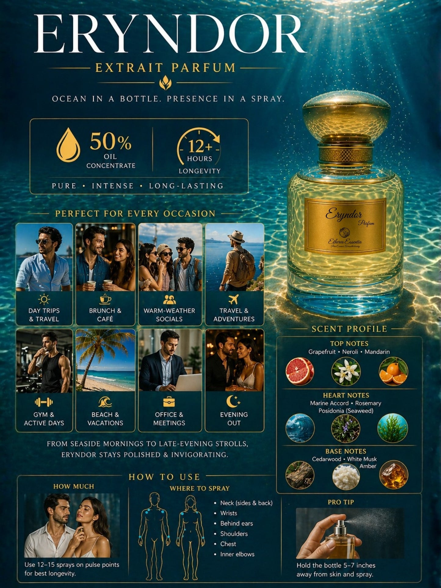 Eryndor Unisex Perfume | Fresh, Fruity, Aquatic, Woody, Long-Lasting Unisex Parfum | 50% Luxurious Oil Concentrate | Better Than Aqva Pour Homme worth Rs 10,400/100ml