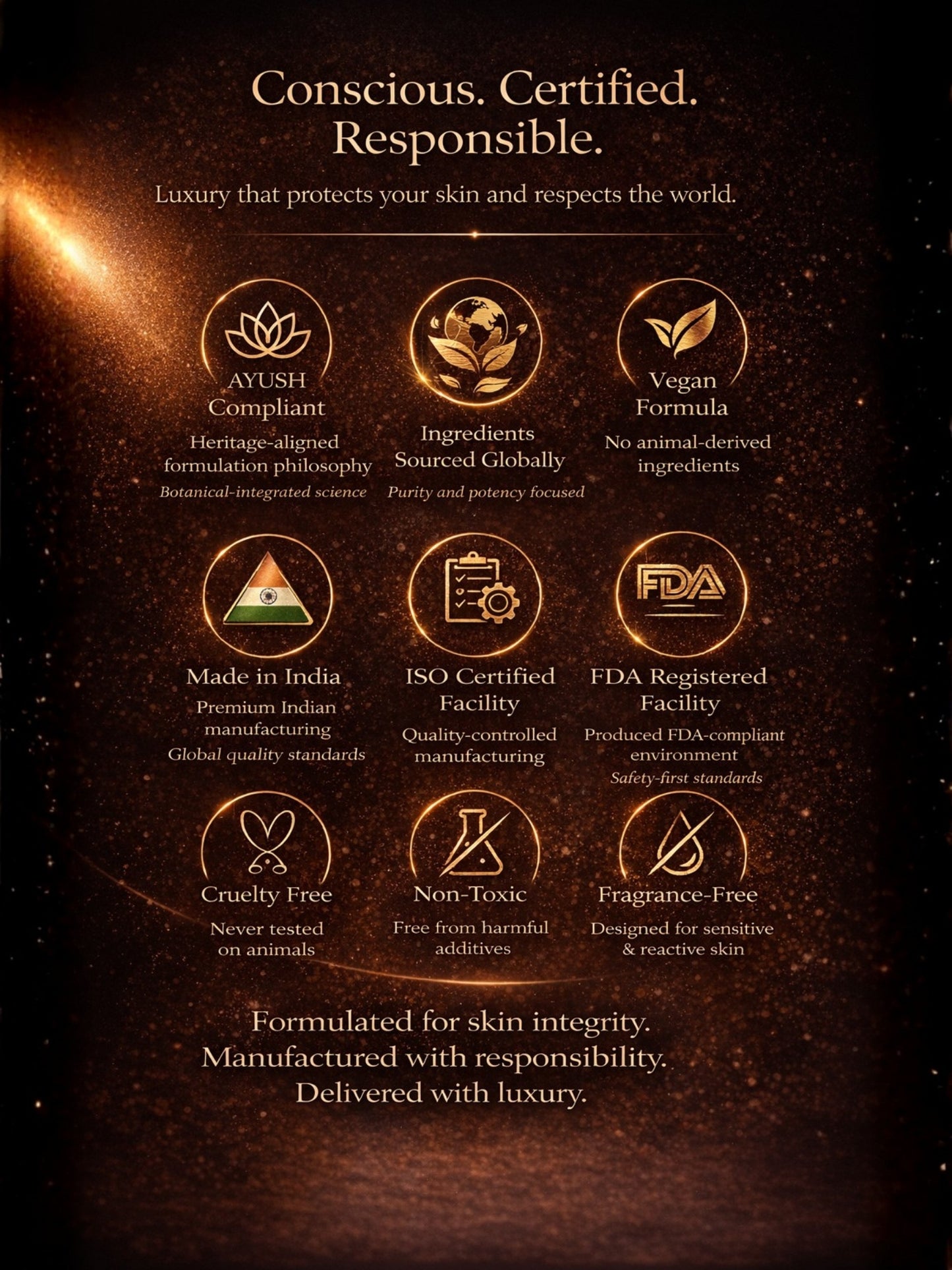 Ambre Rayonnant | India's First Amber & Honey SPF 70 PA++++ Mineral Gel Sunscreen, Moisturizer & Aroma Booster | Science-Backed Protection, Botanical-Led Nourishment