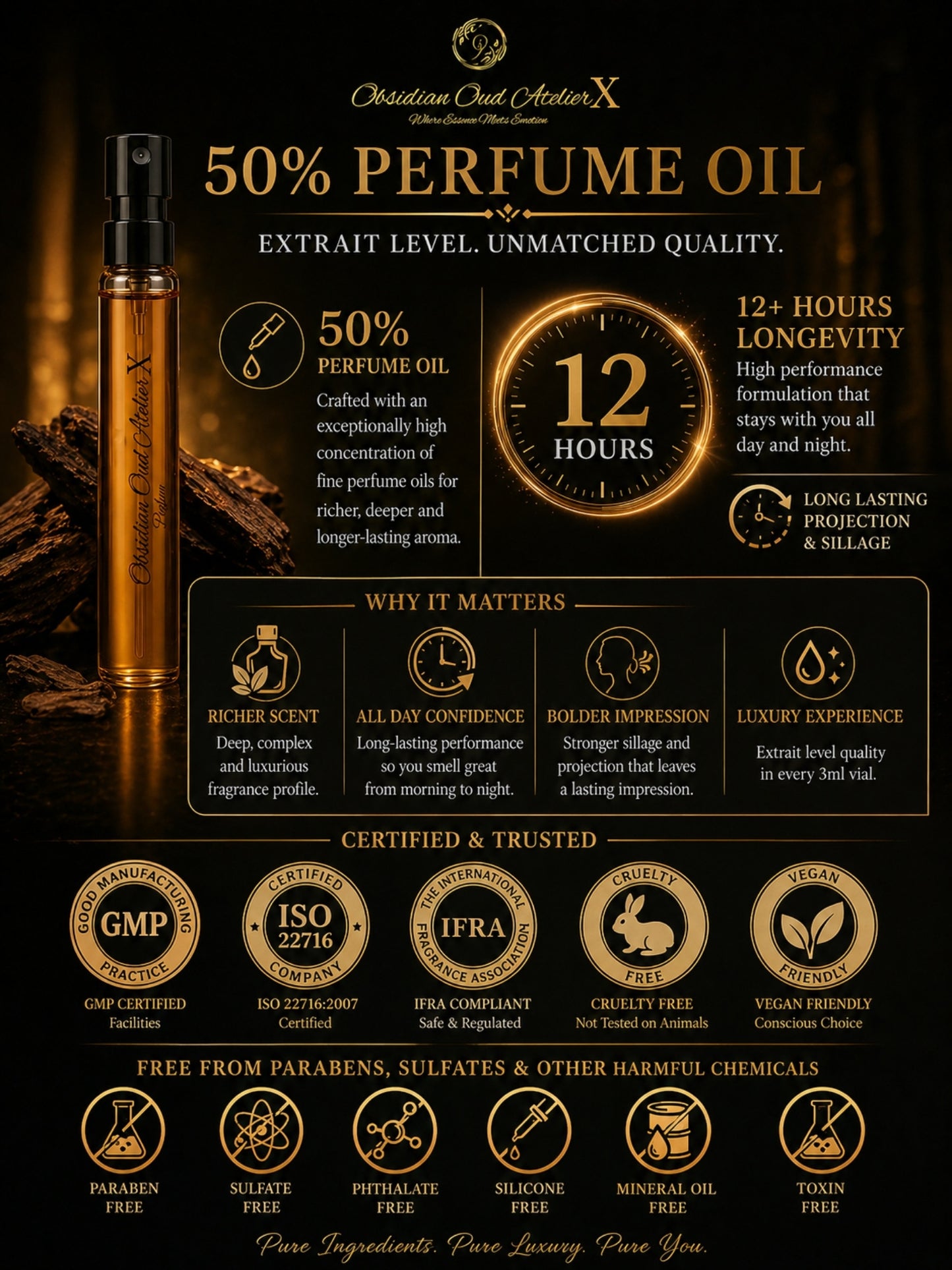 Obsidian Oud Atelier X | 10×3ml Unisex Designer Perfume Discovery Set | Collection of Oud, Woody, Smoky, Seductive, Spicy Fragrances | Try For Free | 50% Luxurious Oil Concentrate | Better Than International Designer Fragrances