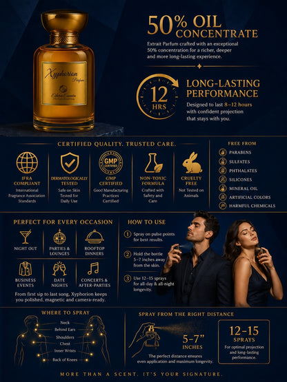 Xyphorion Unisex Extrait Parfum | Spicy, Fresh, Floral, Woody, Earthy, Long-Lasting Unisex Parfum | 50% Luxurious Oil Concentrate | Better Than Phantom Intense worth Rs 10,640